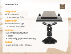 TWINSON Click - Montagesystem ohne Schrauben 