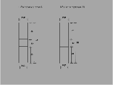 Alu-H-Sprosse 6 bzw. 10 