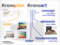 Verkleidungsplatte, color - KRONOPLAN 