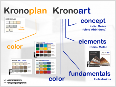 Verkleidungsplatte, color - KRONO-ART COLOR 