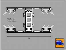 Thermomittelsystem 25 