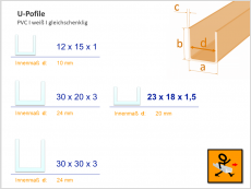 PVC U-Profil 