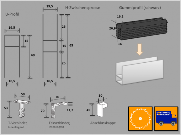 Alu-Rahmenprofil 10 