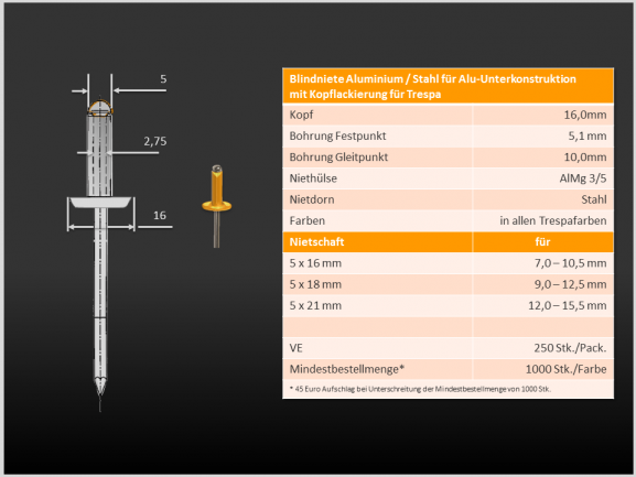 Blindniete Alu/Niro 16 - mit Kopflackierung 