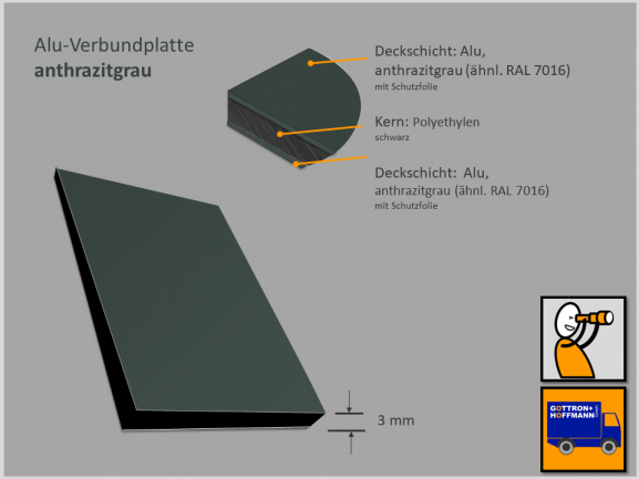 Kunststoffgrosshandel Verbundplatte Alu Kern Alu Anthrazitgrau Anthrazitgrau Mainz