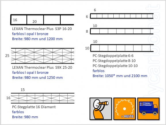 PC-Hohlkammerplatte S3P 16-20 bronze - LEXAN 