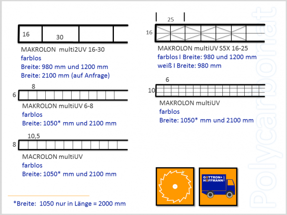 PC-Hohlkammerplatte multi UV10 10-10 opal-weiß 