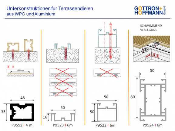 Unterkonstruktion  -TWINSON 