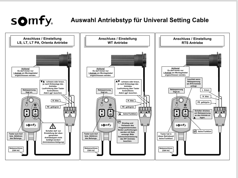 Somfy Motor Endlagen Einstellen