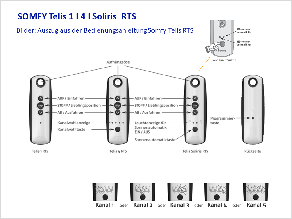 Somfy Telis 1 Rts Funktioniert Nicht Mehr www.gottron-hoffmann.de